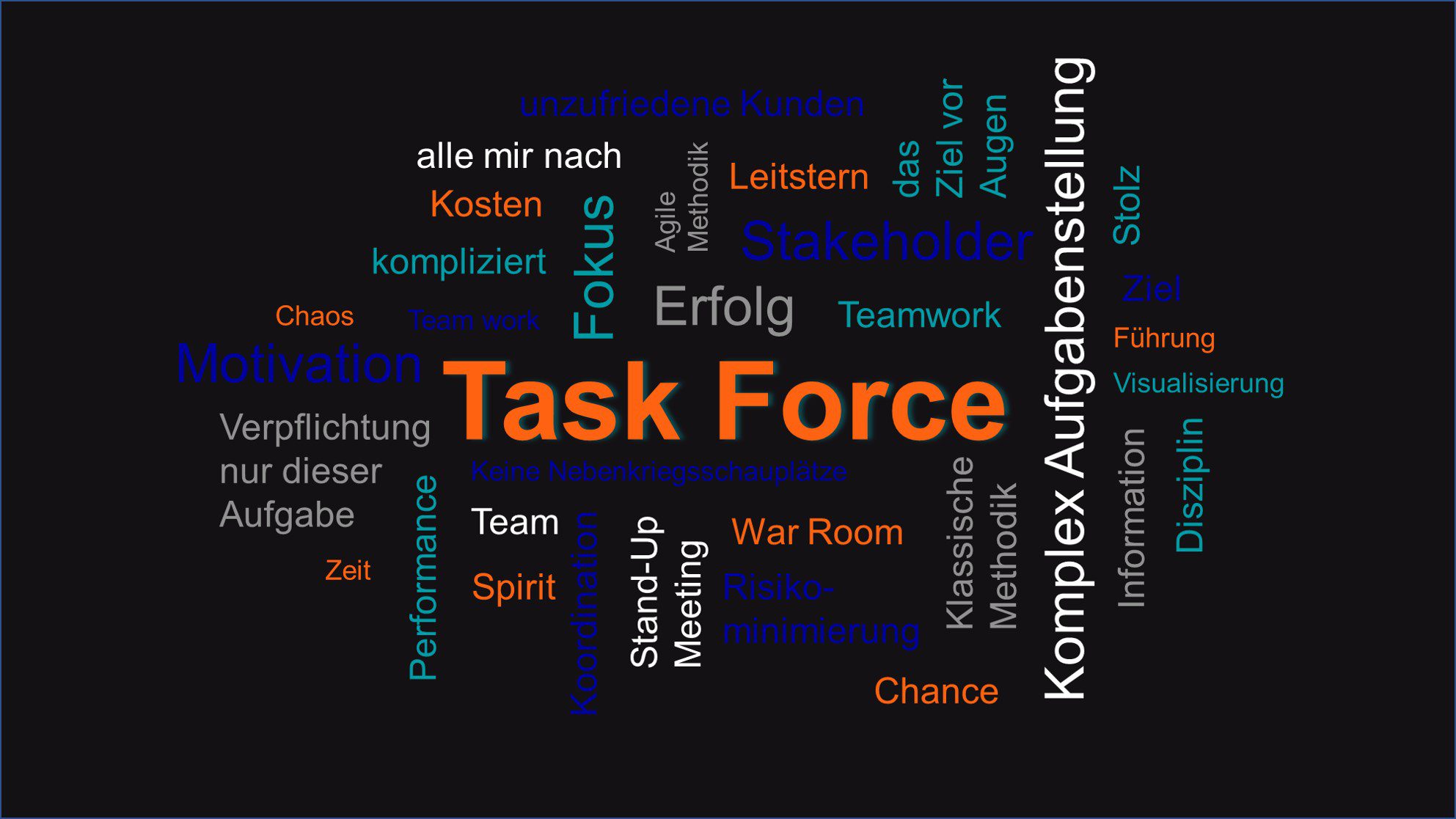 Wie Ihre TASK FORCE die besten Ergebnisse erzeugt